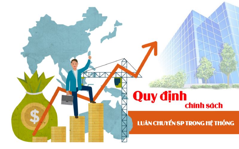 Chính sách luân chuyển sản phẩm trong hệ thống